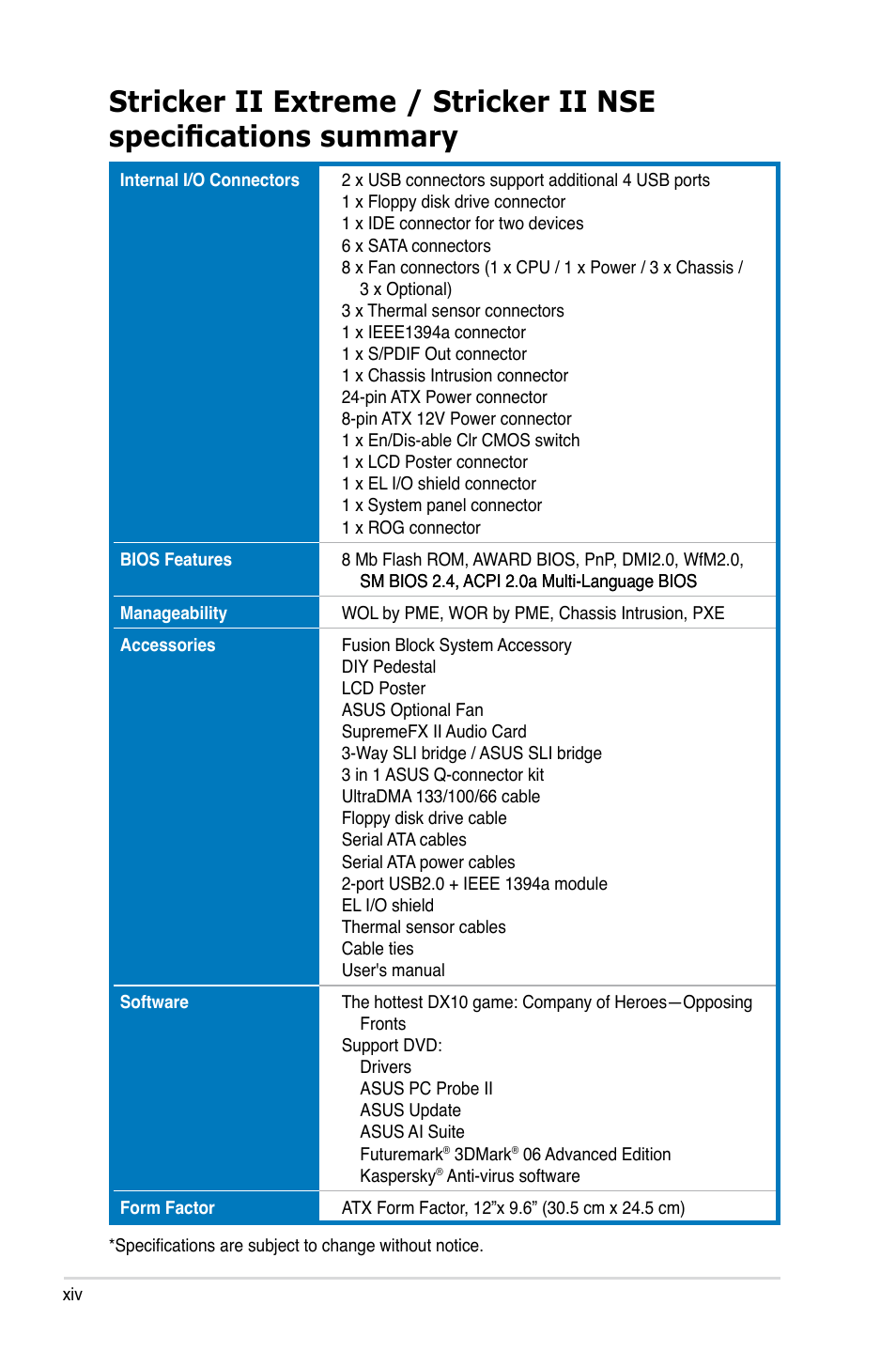 Asus Striker II Extreme User Manual | Page 14 / 196