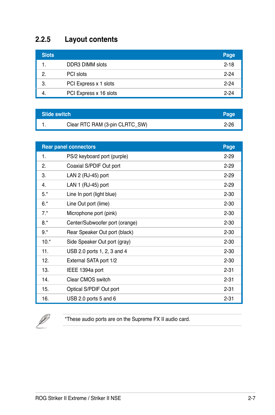 5 layout contents, Layout contents -7 | Asus Striker II Extreme User Manual | Page 33 / 196