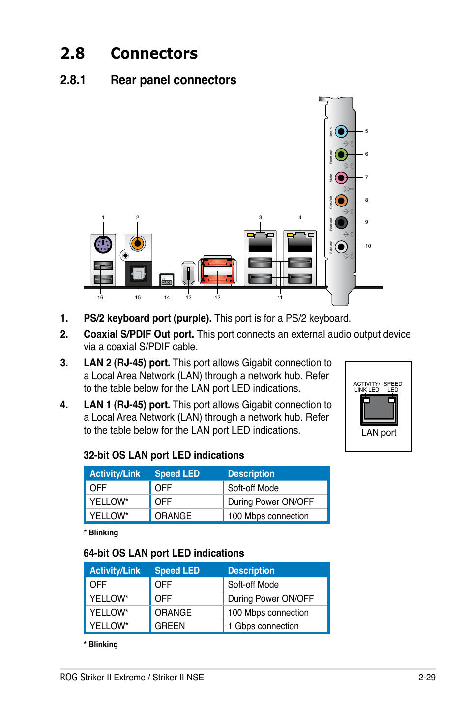 8 connectors, 1 rear panel connectors, Connectors -29 2.8.1 | Rear panel connectors -29, Bit os lan port led indications | Asus Striker II Extreme User Manual | Page 55 / 196