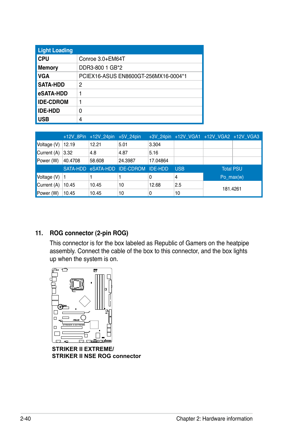 Asus Striker II Extreme User Manual | Page 66 / 196