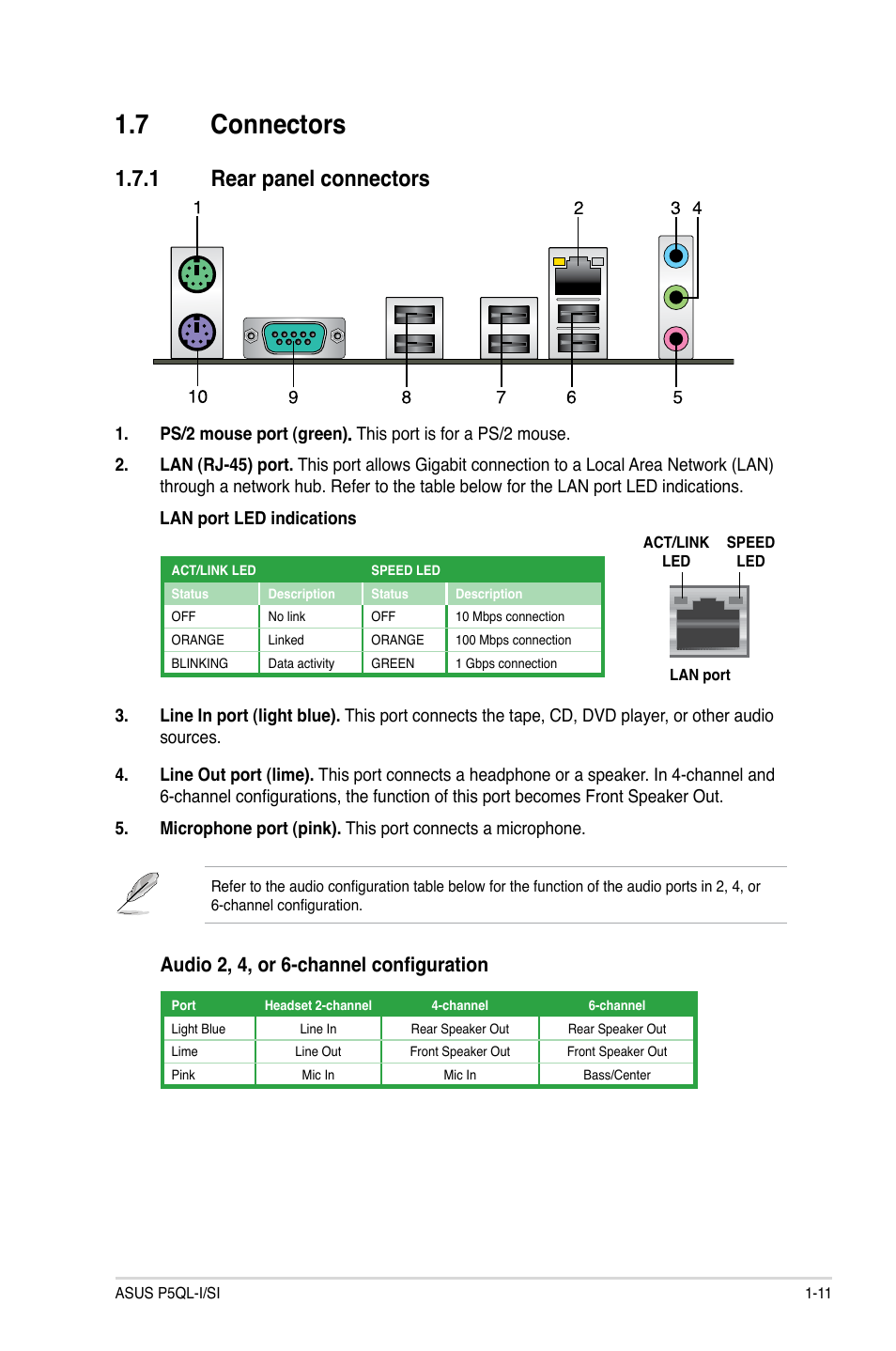7 connectors, 1 rear panel connectors, Connectors -11 1.7.1 | Rear panel connectors -11, Audio 2, 4, or 6-channel configuration | Asus P5QL-I/SI User Manual | Page 20 / 40