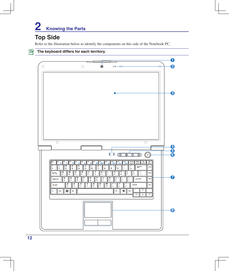 Top side | Asus B51E User Manual | Page 12 / 79