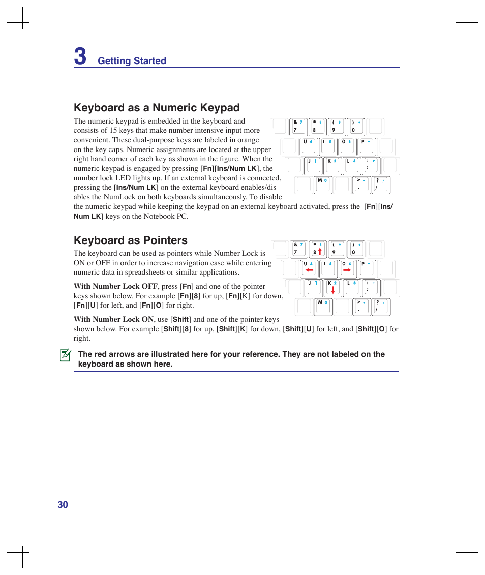 Keyboard as a numeric keypad, Keyboard as pointers | Asus B51E User Manual | Page 30 / 79