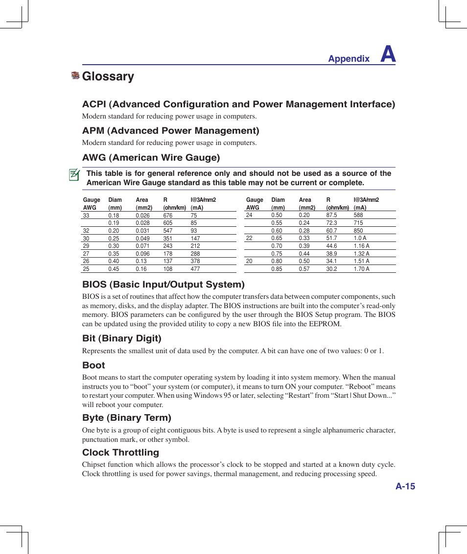 Glossary, Appendix, Apm (advanced power management) | Awg (american wire gauge), Bios (basic input/output system), Bit (binary digit), Boot, Byte (binary term), Clock throttling | Asus B51E User Manual | Page 63 / 79