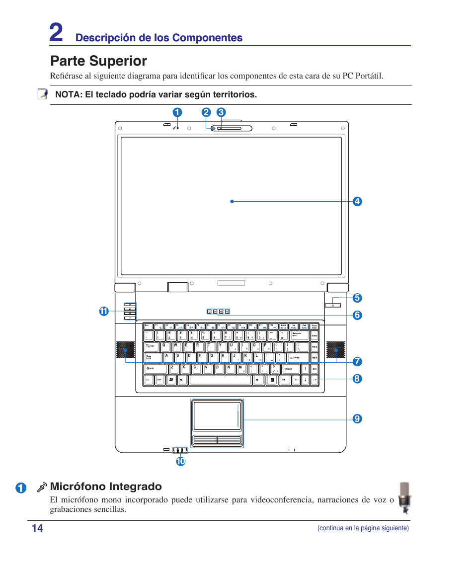 Parte superior | Asus Z84J User Manual | Page 14 / 72