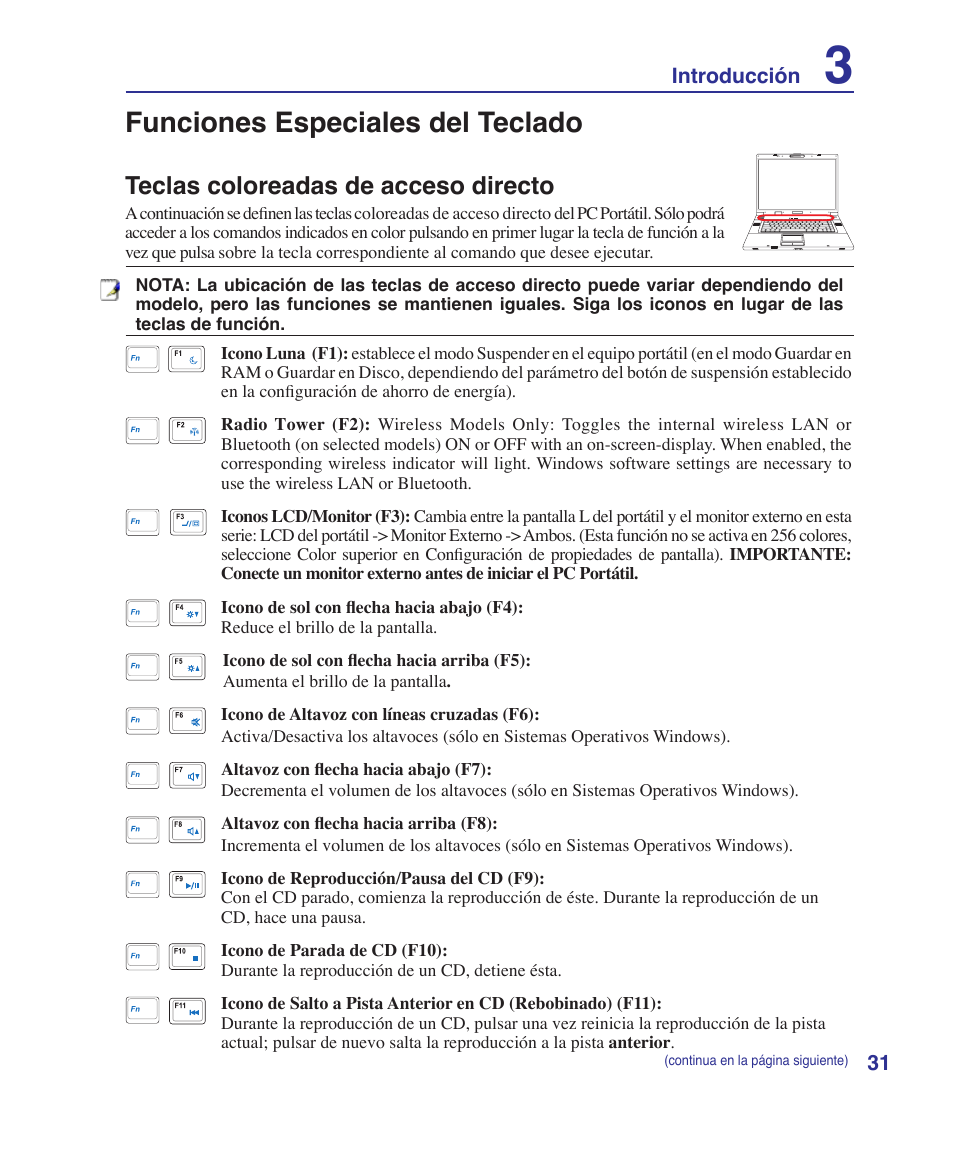 Funciones especiales del teclado, Teclas coloreadas de acceso directo | Asus Z84J User Manual | Page 31 / 72