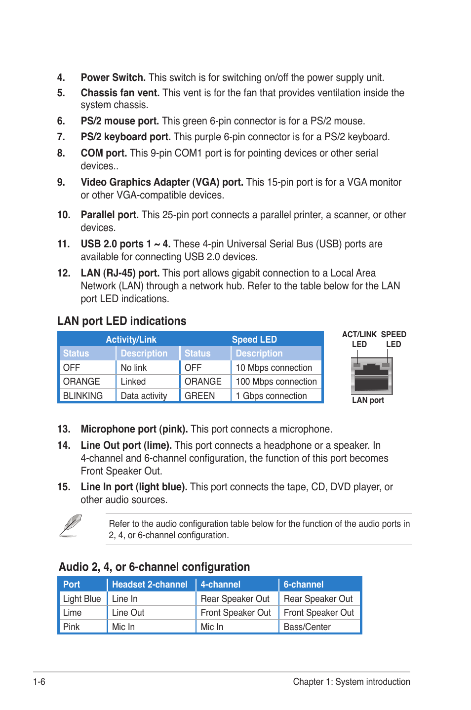 Lan port led indications, Audio 2, 4, or 6-channel configuration | Asus V7-P5G41E User Manual | Page 16 / 82