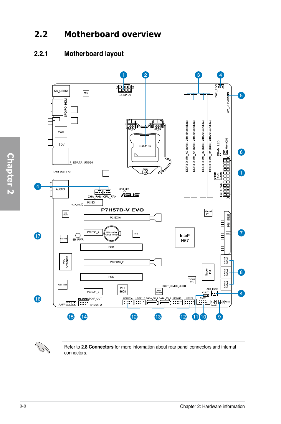 2 motherboard overview, 1 motherboard layout, Motherboard overview -2 2.2.1 | Motherboard layout -2, Chapter 2 | Asus P7H57D-V EVO User Manual | Page 20 / 128