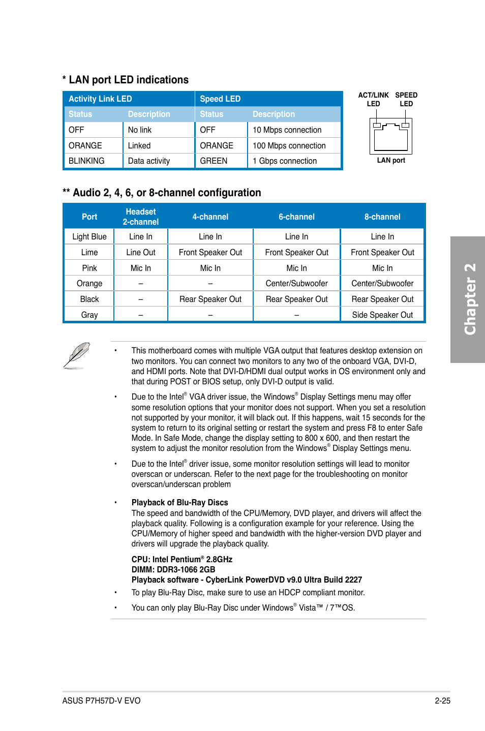 Chapter 2, Audio 2, 4, 6, or 8-channel configuration, Lan port led indications | Asus P7H57D-V EVO User Manual | Page 43 / 128