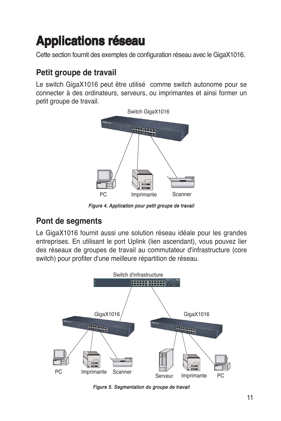 Applications réseau, Petit groupe de travail, Pont de segments | Asus GigaX1016 User Manual | Page 12 / 67