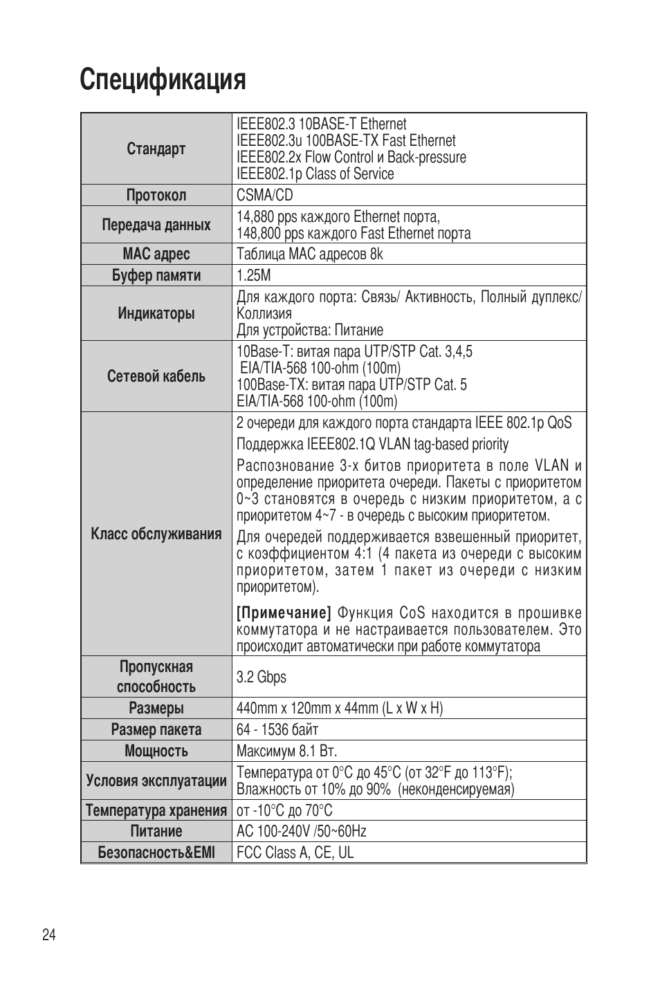 Спецификация | Asus GigaX1016 User Manual | Page 25 / 67