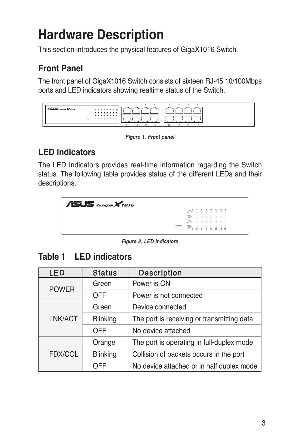 Hardware description, Front panel, Led indicators | Table 1 led indicators | Asus GigaX1016 User Manual | Page 4 / 67