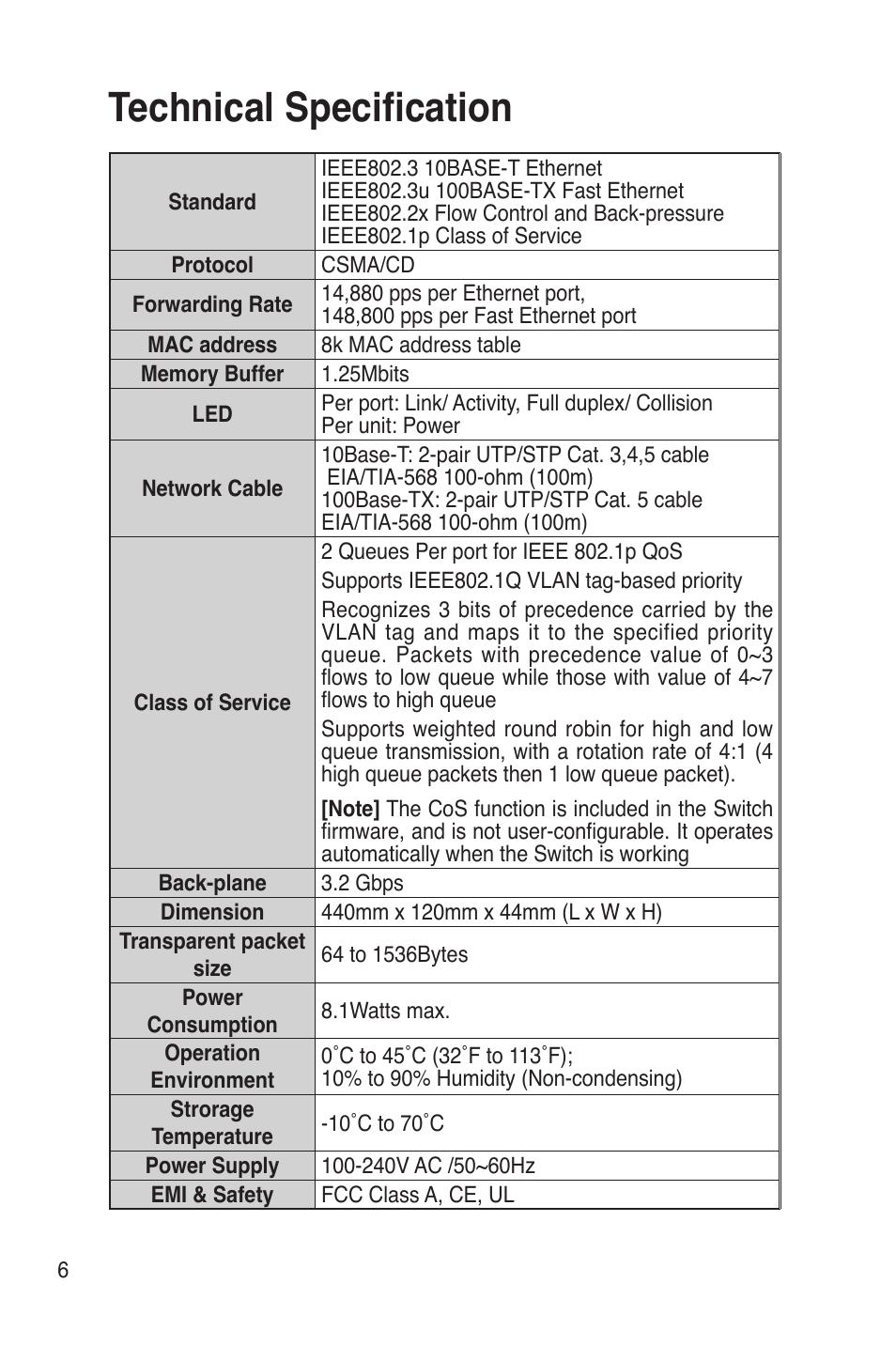 Technical speciﬁcation | Asus GigaX1016 User Manual | Page 7 / 67