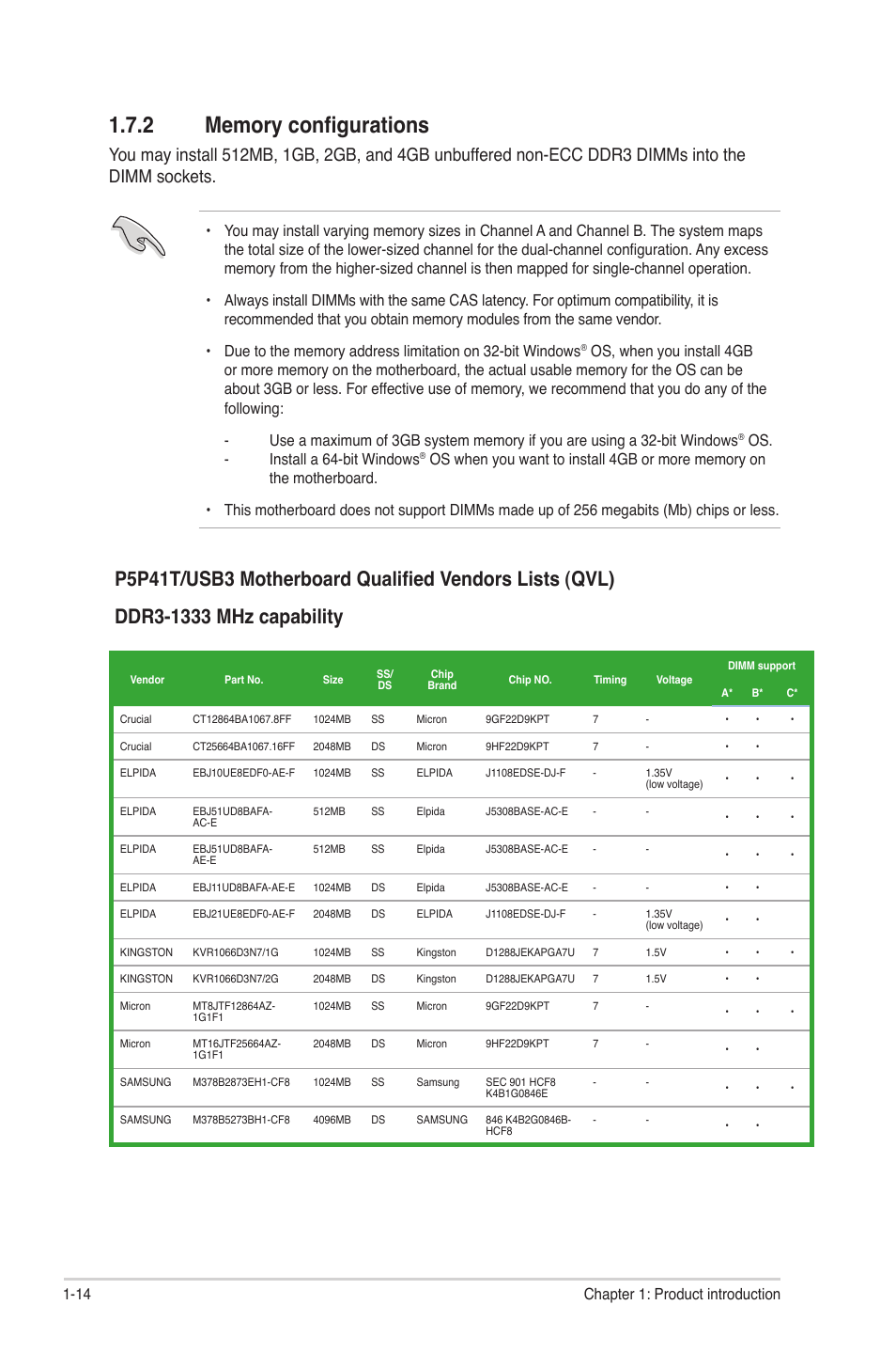 2 memory configurations, Memory configurations -14 | Asus P5P41T/USB3 User Manual | Page 24 / 62