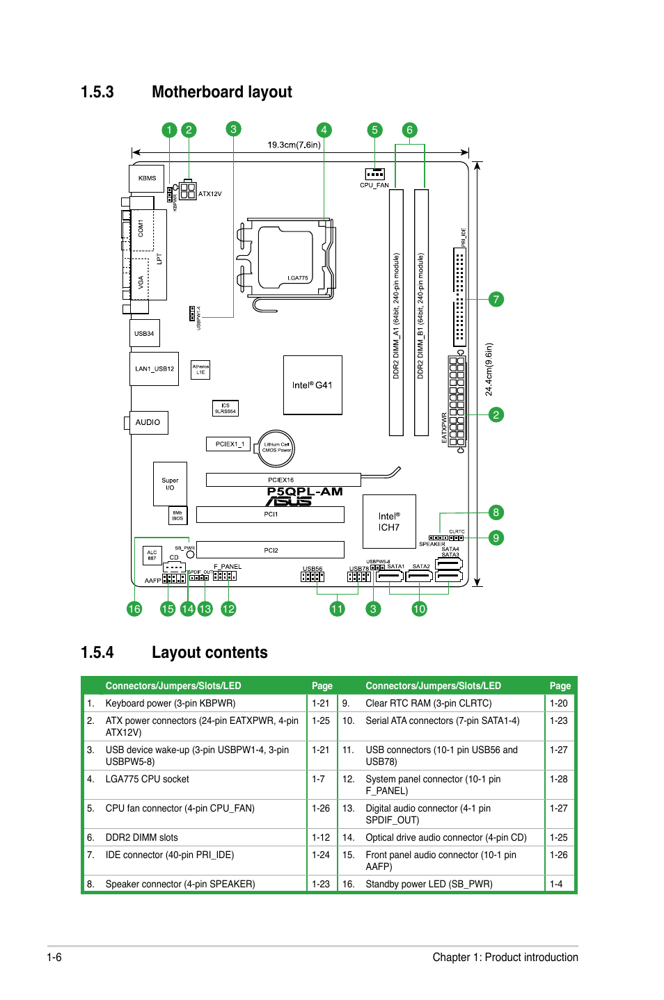 3 motherboard layout, 4 layout contents, Motherboard layout -6 | Layout contents -6 | Asus P5QPL-AM User Manual | Page 16 / 60