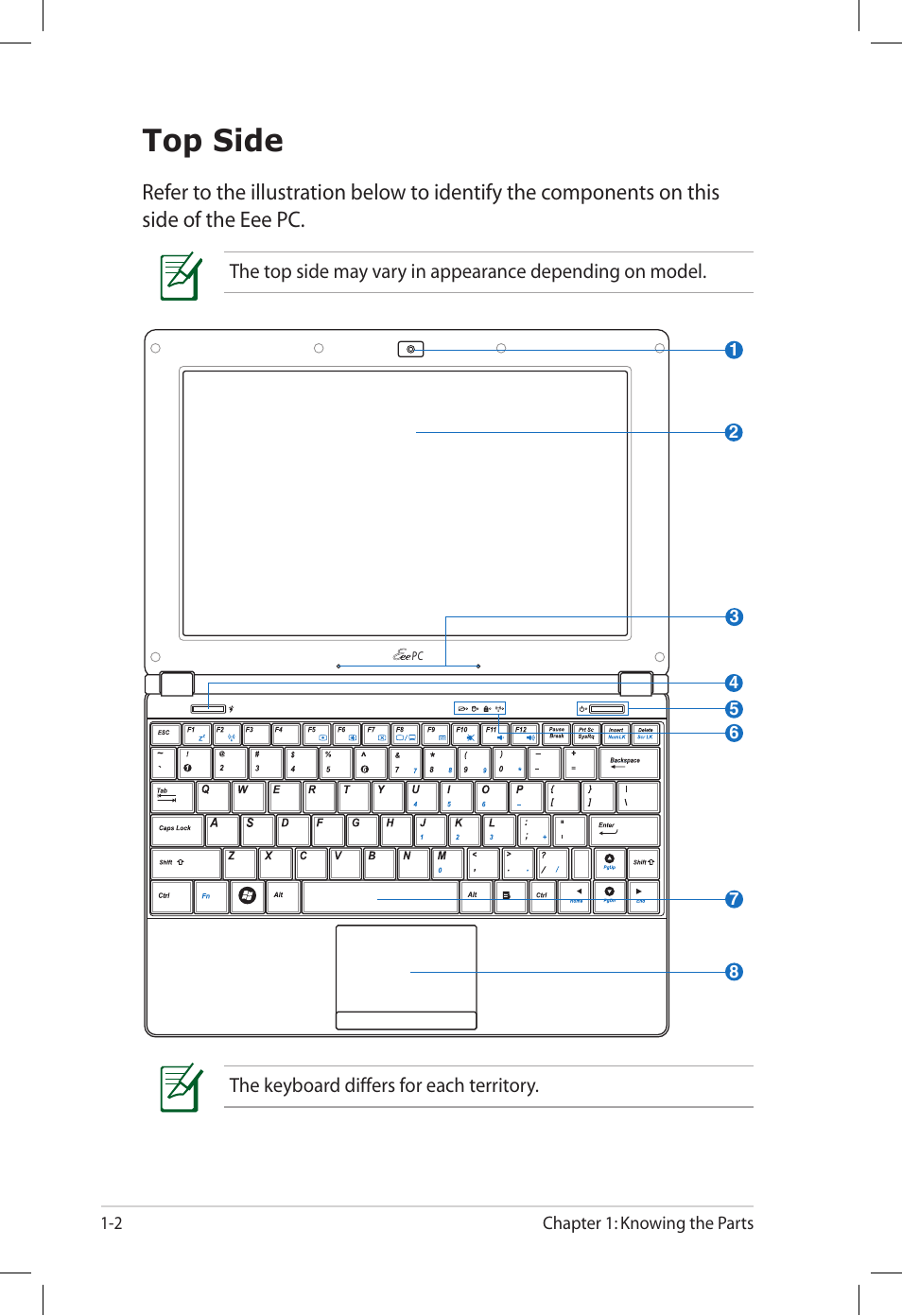 Top side, Top side -2 | Asus Eee PC S101H/XP User Manual | Page 10 / 58