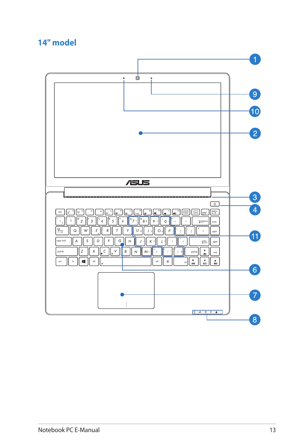 14" model | Asus X502CA User Manual | Page 13 / 104