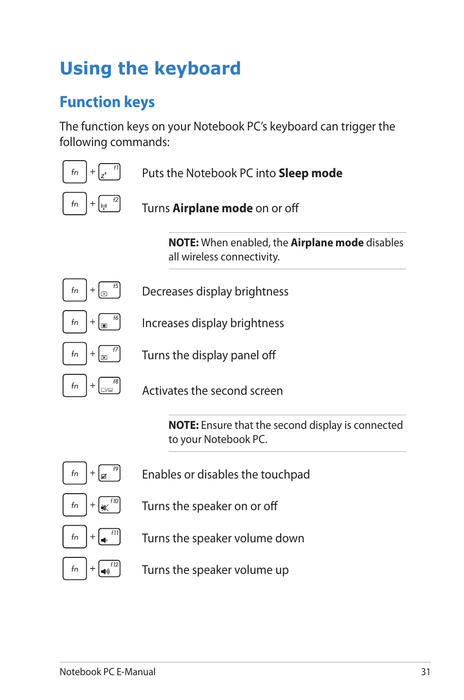 Using the keyboard, Function keys | Asus X502CA User Manual | Page 31 / 104