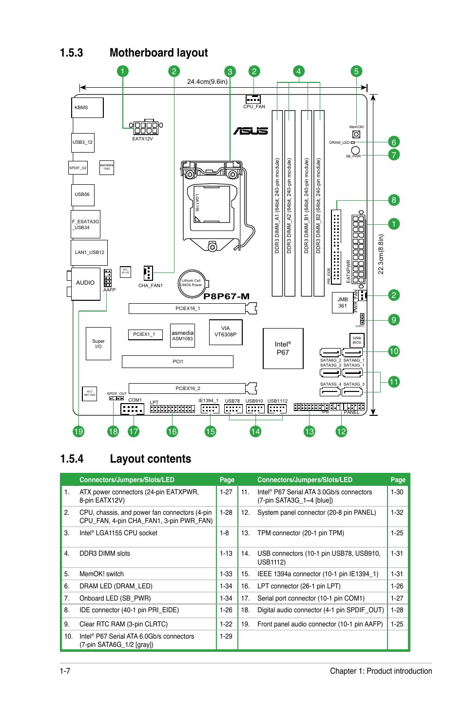 3 motherboard layout, 4 layout contents, Motherboard layout -7 | Layout contents -7, 3 motherboard layout 1.5.4 layout contents, P8p67-m, 7 chapter 1: product introduction | Asus P8P67-M User Manual | Page 19 / 80
