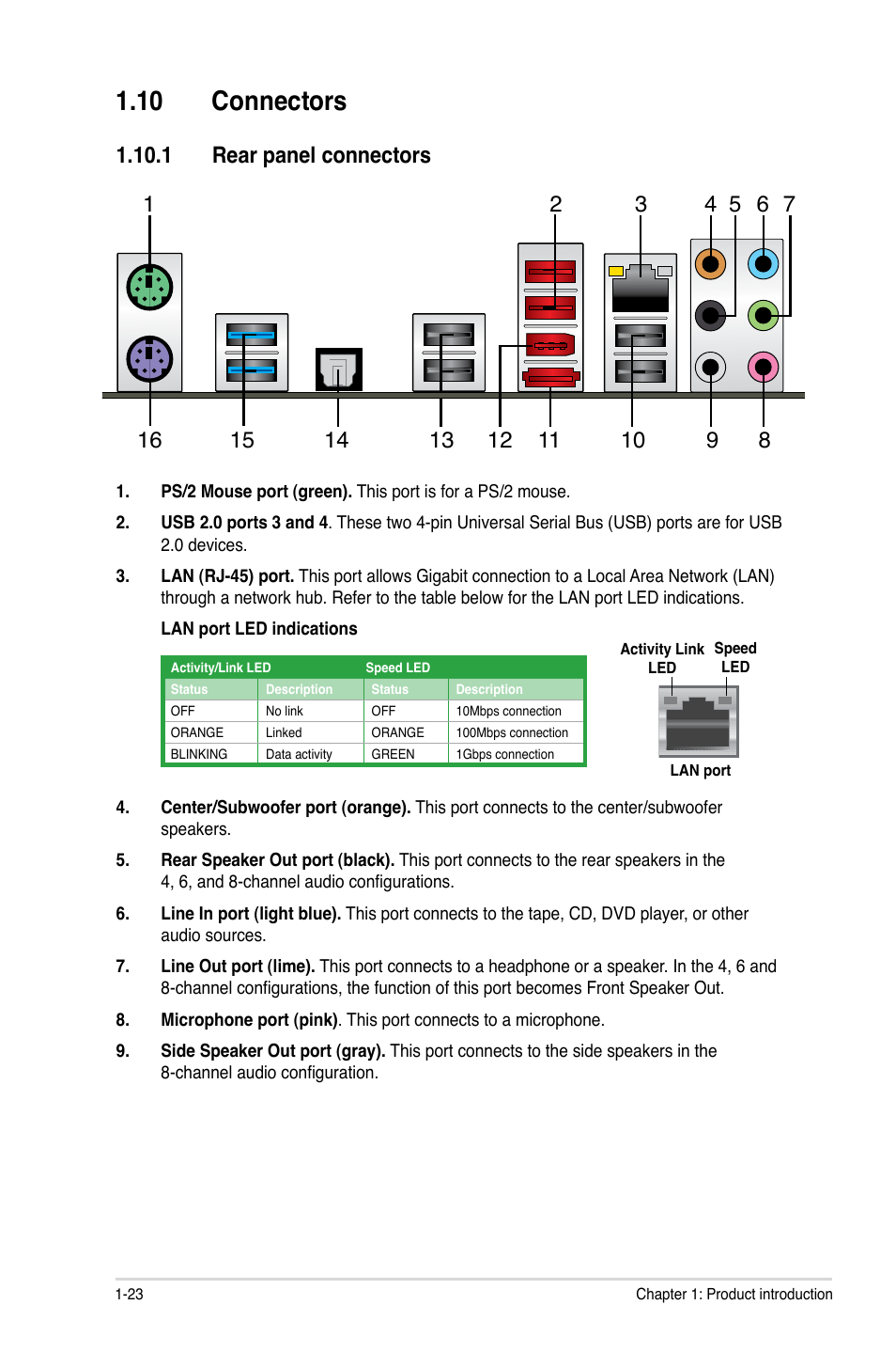 10 connectors, 1 rear panel connectors, 10 connectors -23 | 1 rear panel connectors -23 | Asus P8P67-M User Manual | Page 35 / 80