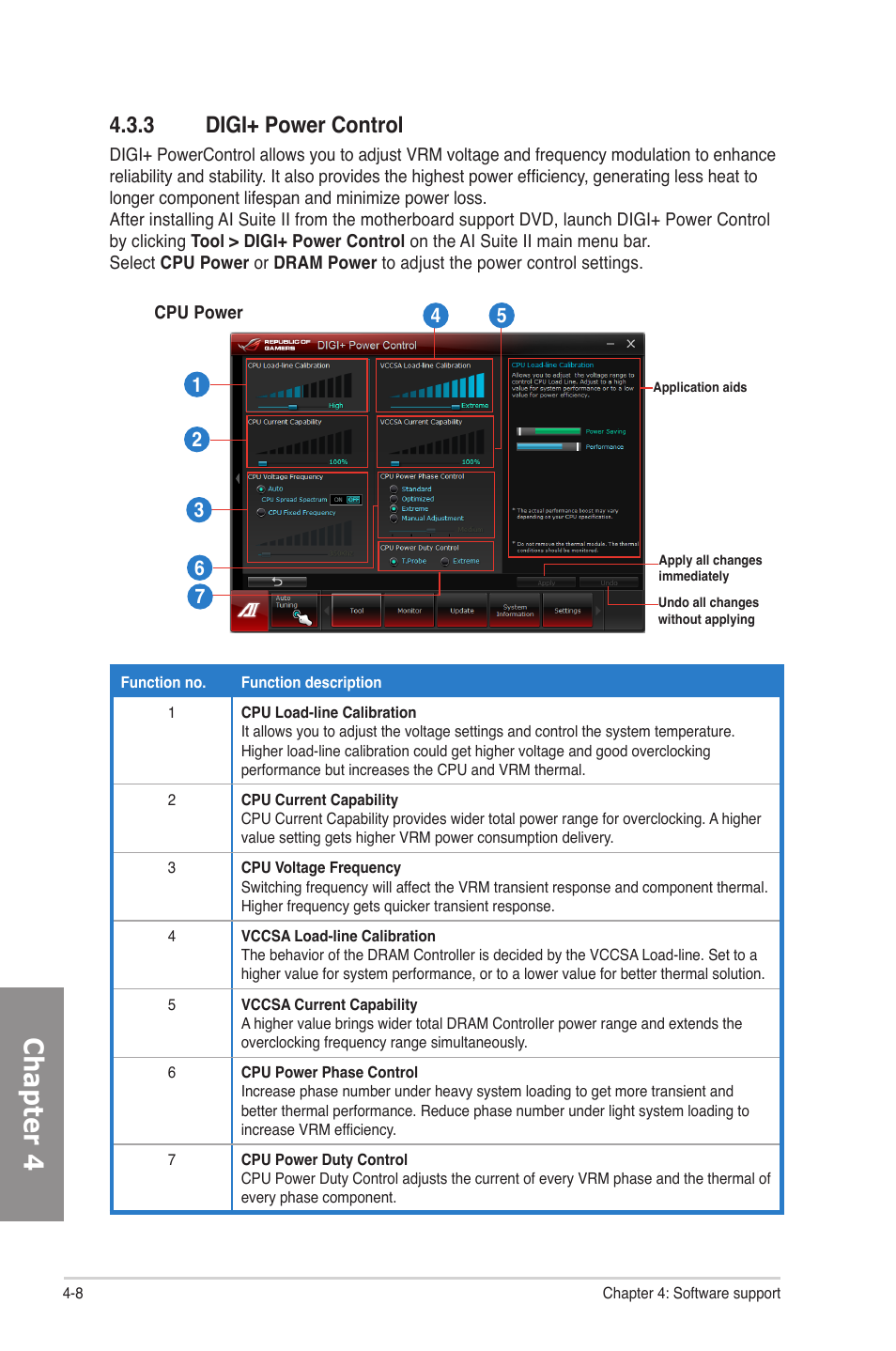 3 digi+ power control, Digi+ power control -8, Chapter 4 | Asus Rampage IV Formula User Manual | Page 138 / 174