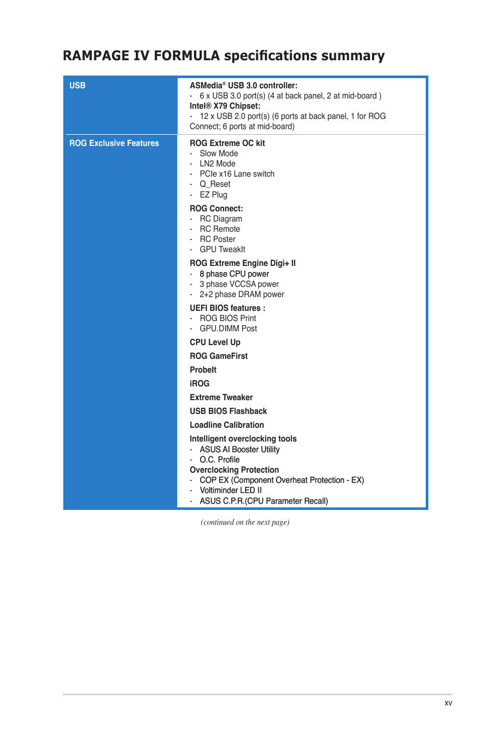 Rampage iv formula specifications summary | Asus Rampage IV Formula User Manual | Page 15 / 174
