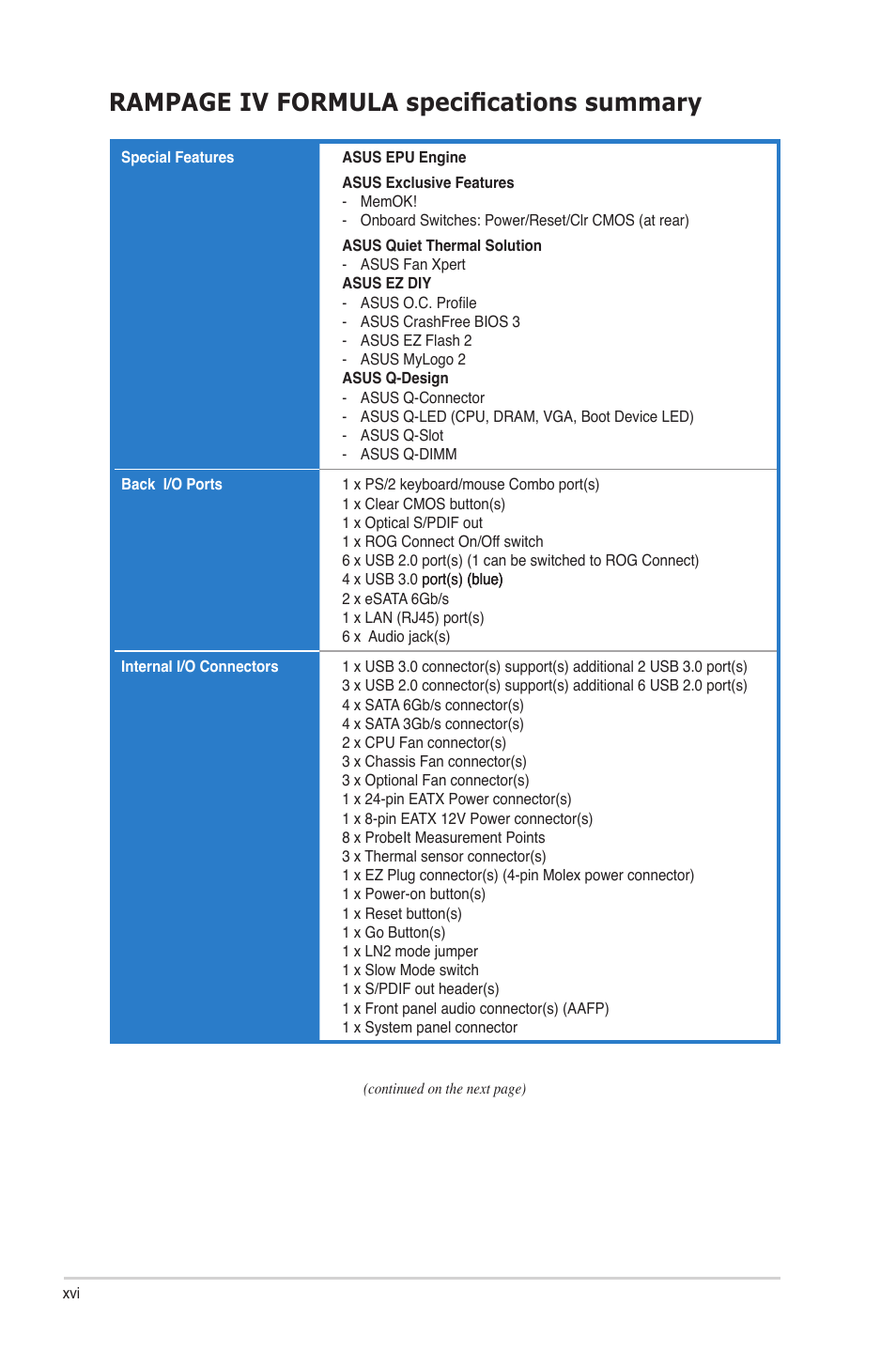 Rampage iv formula specifications summary | Asus Rampage IV Formula User Manual | Page 16 / 174