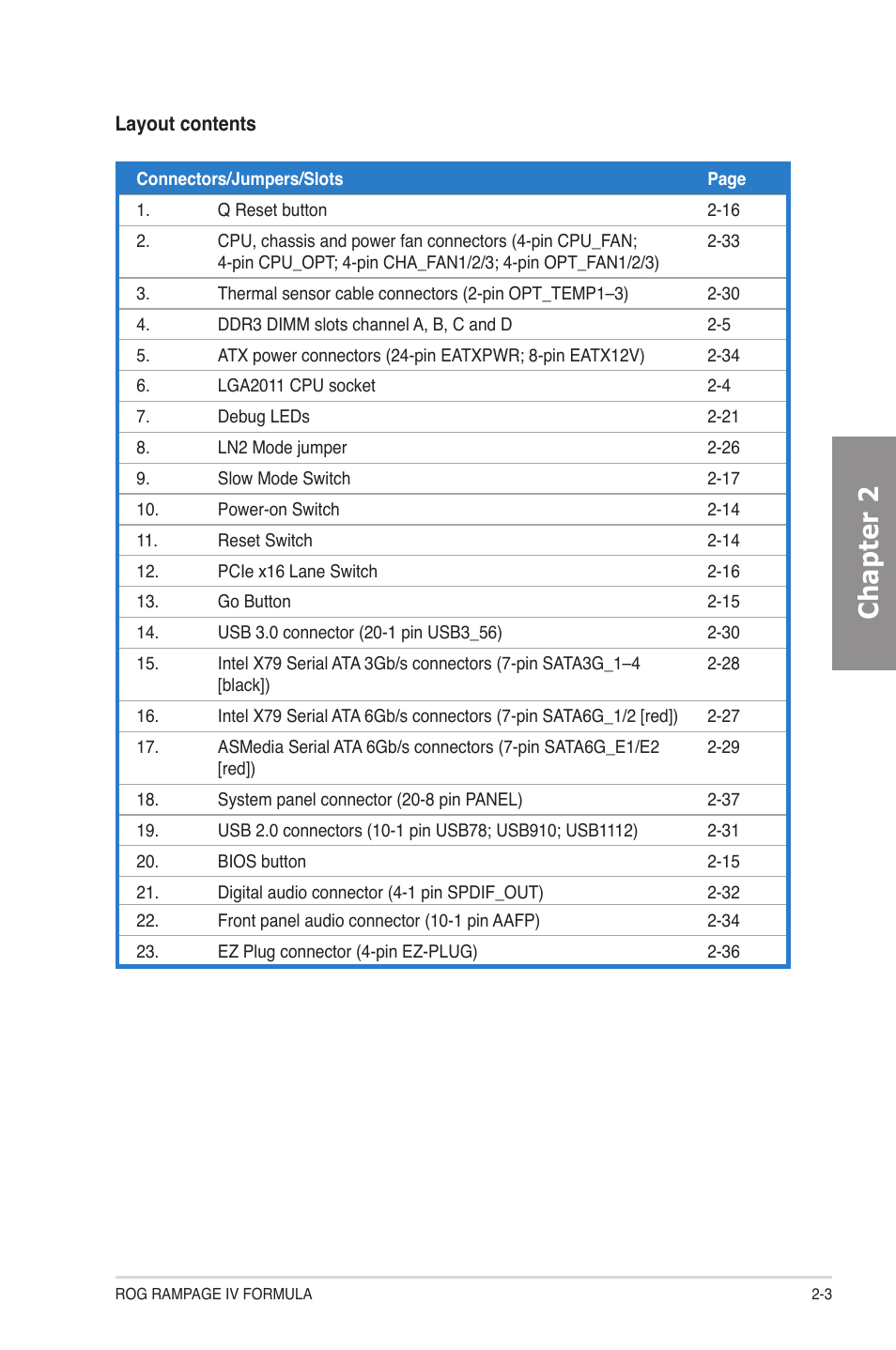 Chapter 2 | Asus Rampage IV Formula User Manual | Page 27 / 174