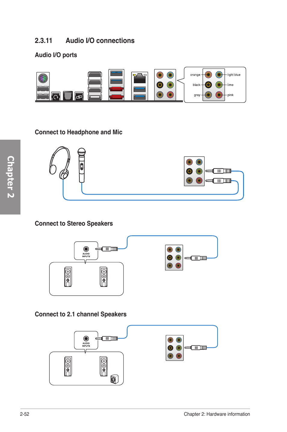 11 audio i/o connections, Audio i/o connections -52, Chapter 2 | Asus Rampage IV Formula User Manual | Page 76 / 174