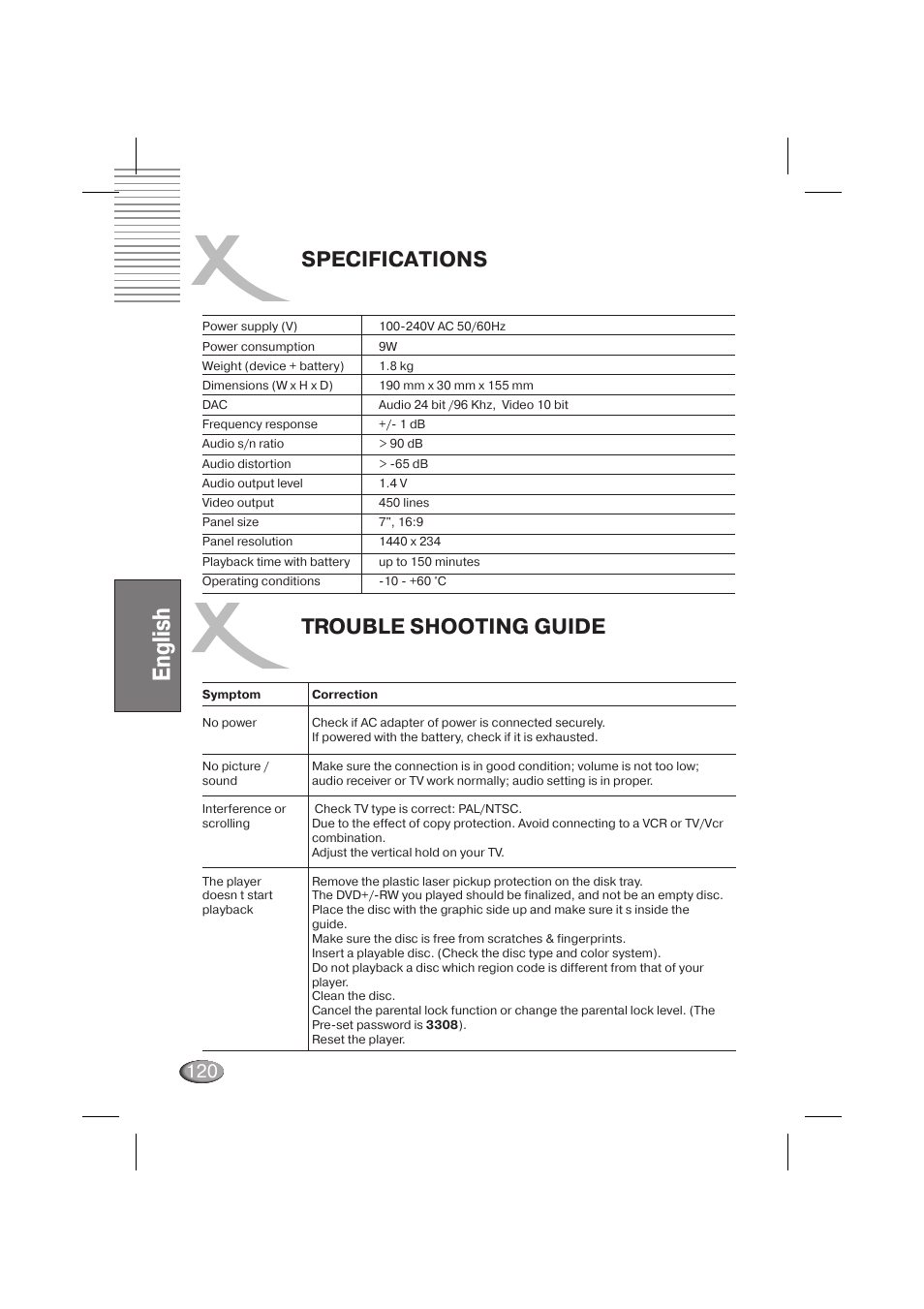 English, Specifications trouble shooting guide | Xoro HSD 710 User Manual | Page 120 / 124