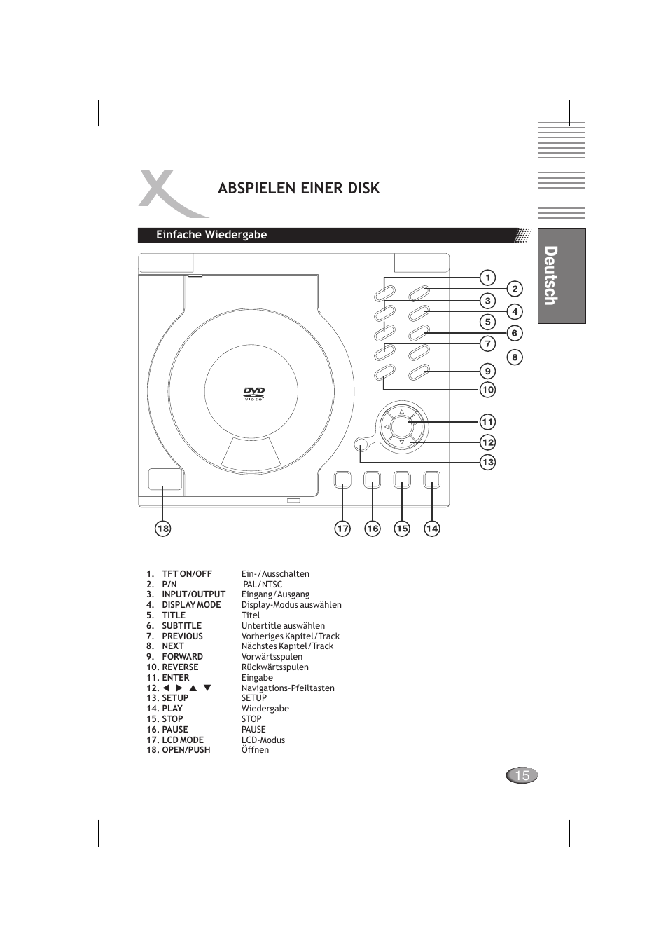 Deutsch, Abspielen einer disk | Xoro HSD 710 User Manual | Page 15 / 124