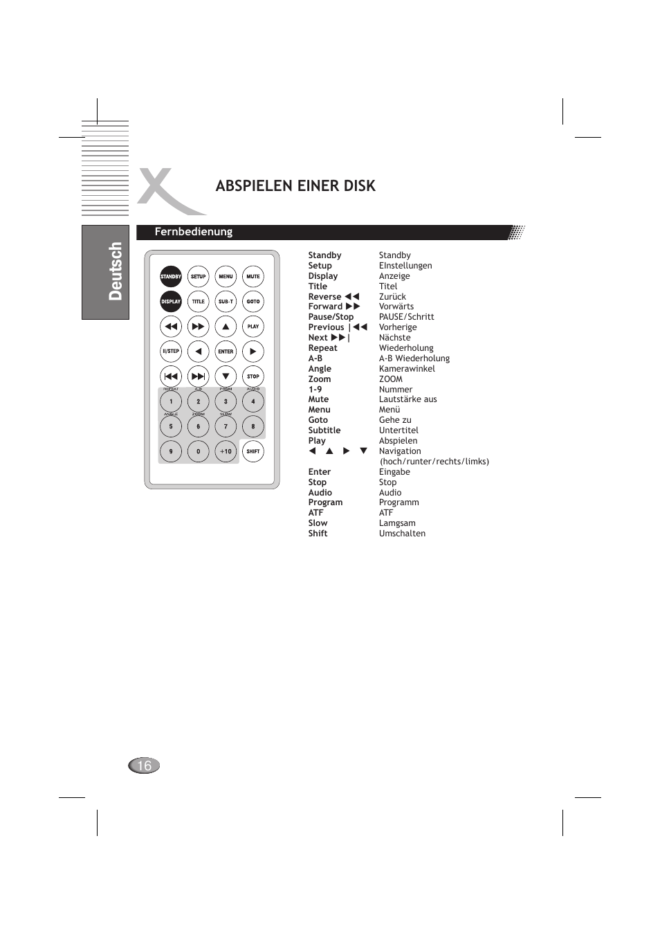 Deutsch, Abspielen einer disk | Xoro HSD 710 User Manual | Page 16 / 124