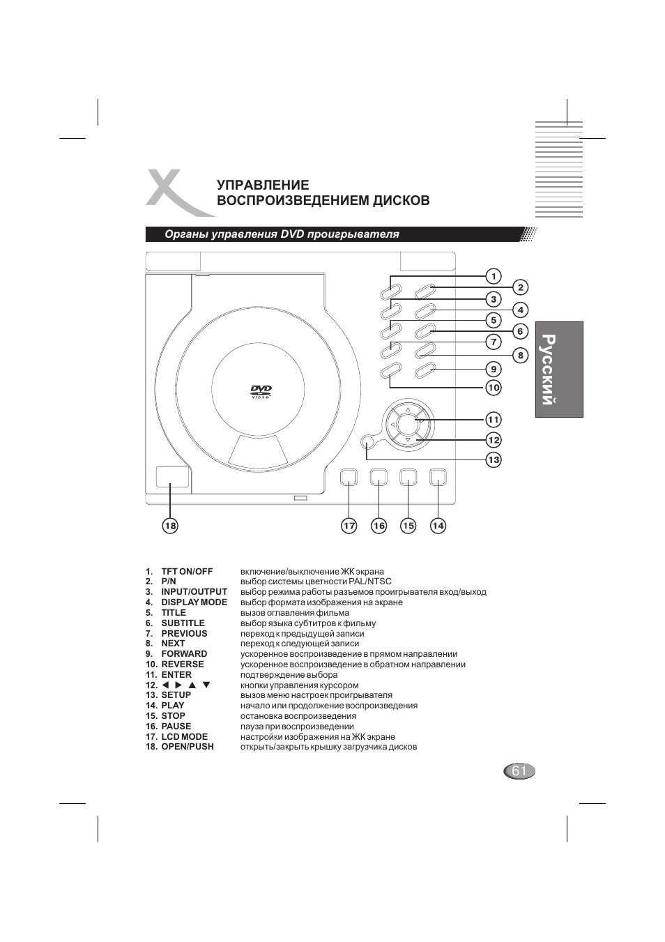 61 управление воспроизведением дисков | Xoro HSD 710 User Manual | Page 61 / 124