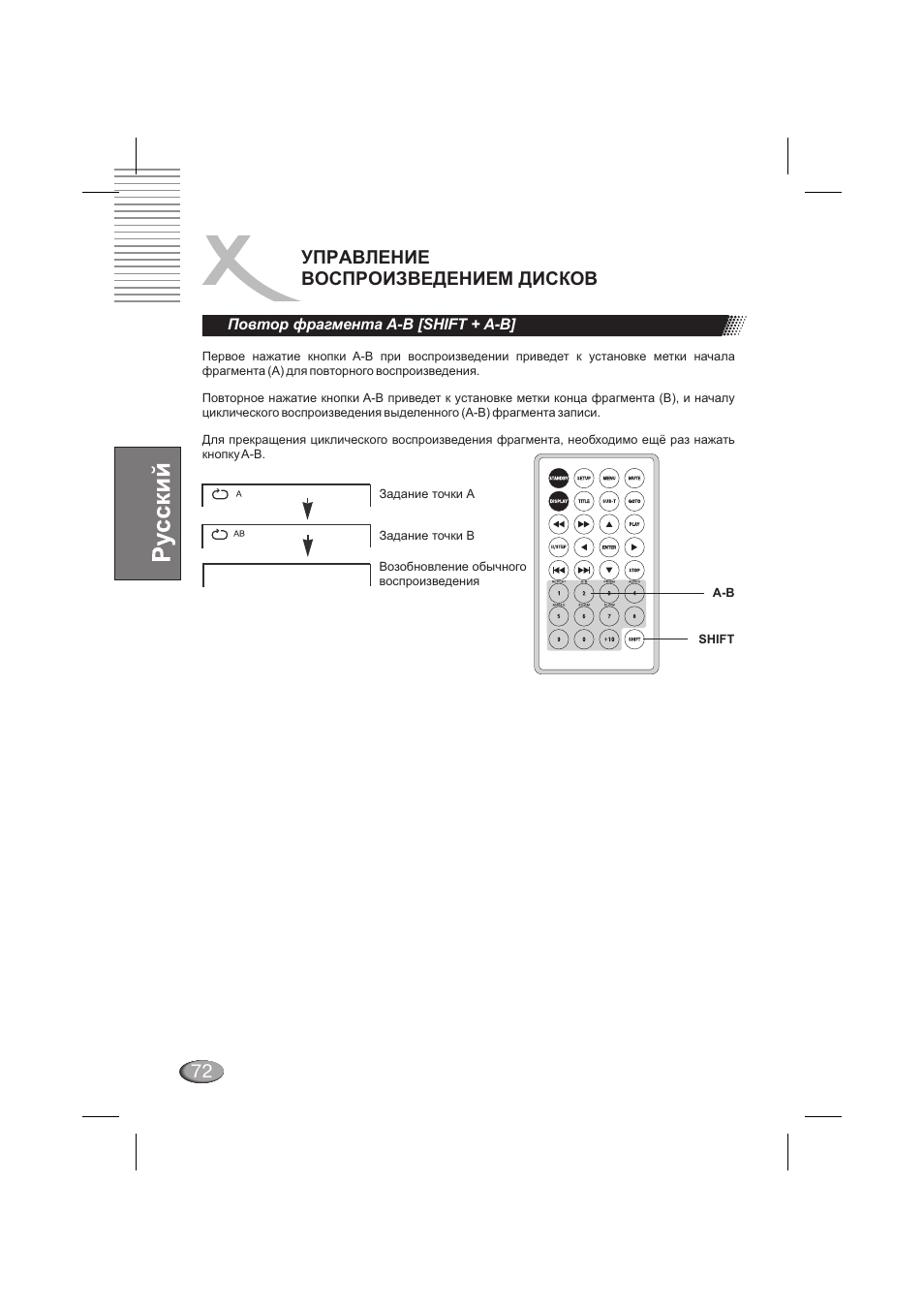 Управление воспроизведением дисков | Xoro HSD 710 User Manual | Page 72 / 124