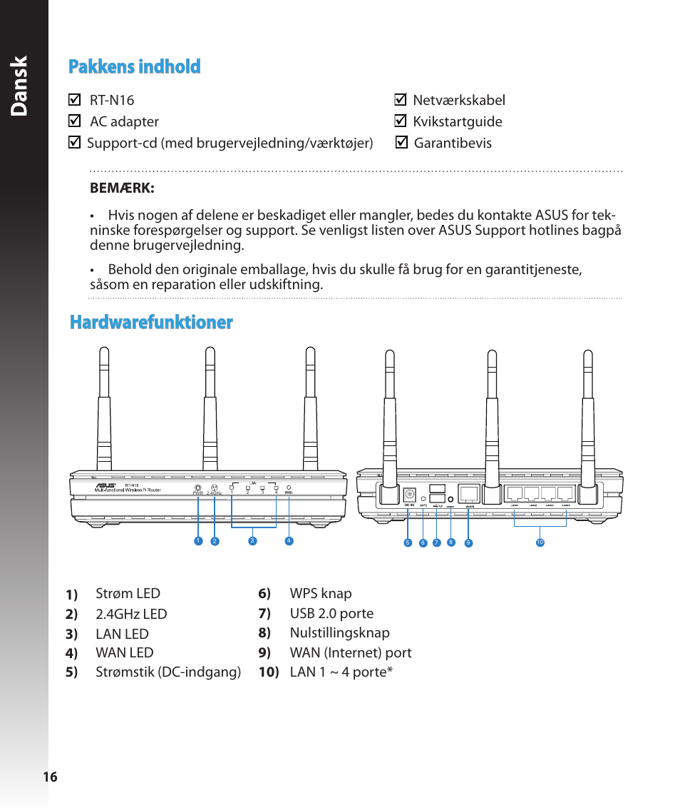Dansk, Pakkens indhold, Hardwarefunktioner | Asus RT-N16 User Manual | Page 16 / 147