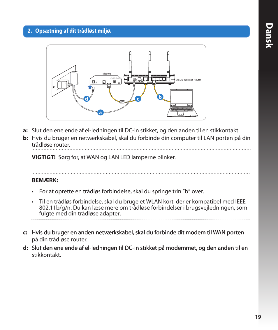 Dansk | Asus RT-N16 User Manual | Page 19 / 147