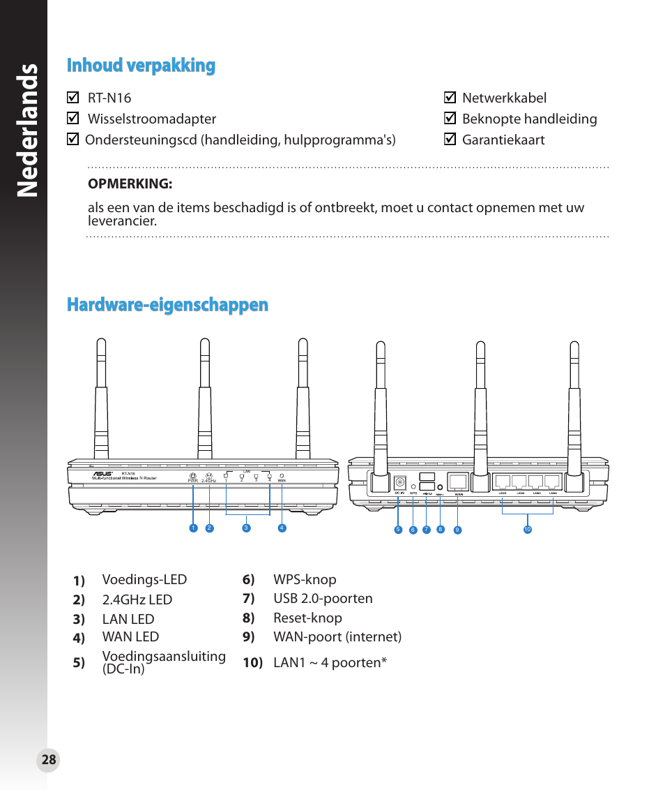 Neder lands, Inhoud verpakking, Hardware-eigenschappen | Asus RT-N16 User Manual | Page 28 / 147