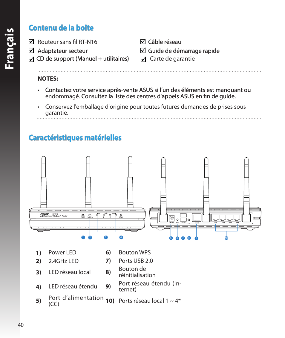 Fr anç ais, Contenu de la boîte, Caractéristiques matérielles | Asus RT-N16 User Manual | Page 40 / 147