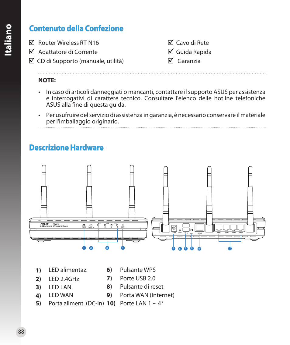 Italiano, Contenuto della confezione, Descrizione hardware | Asus RT-N16 User Manual | Page 76 / 147