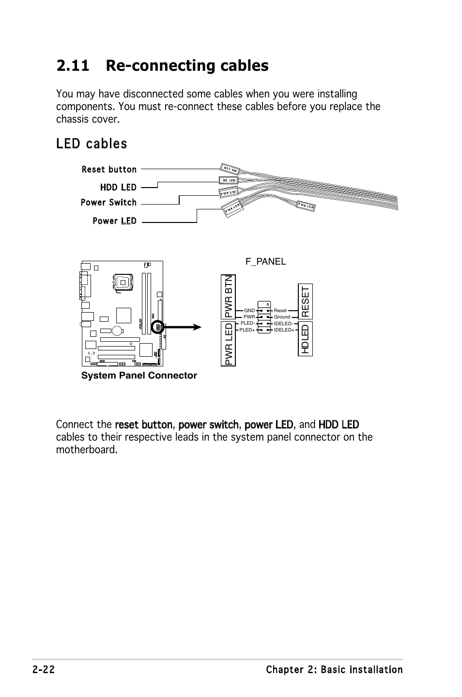 11 re-connecting cables, Led cables | Asus V3-P5945GC User Manual | Page 40 / 100