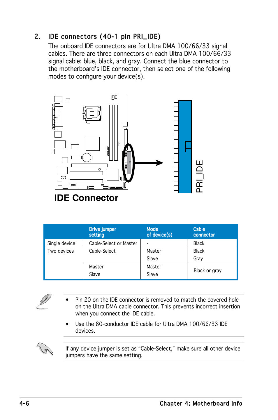 Ide connector, Pri_id e | Asus V3-P5945GC User Manual | Page 58 / 100