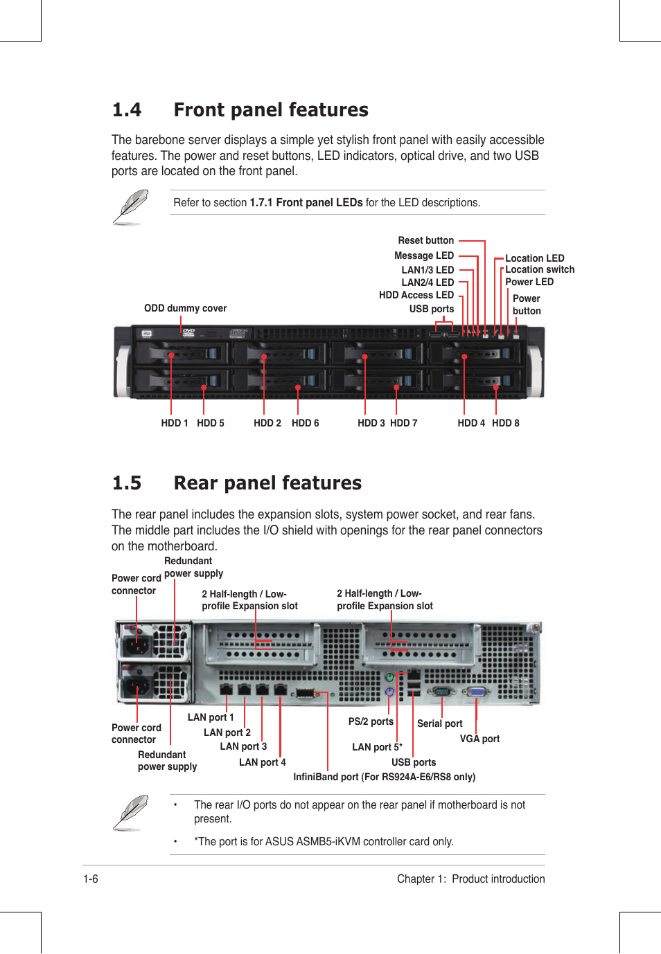 4 front panel features, 5 rear panel features | Asus RS924A-E6/RS8 User Manual | Page 18 / 162