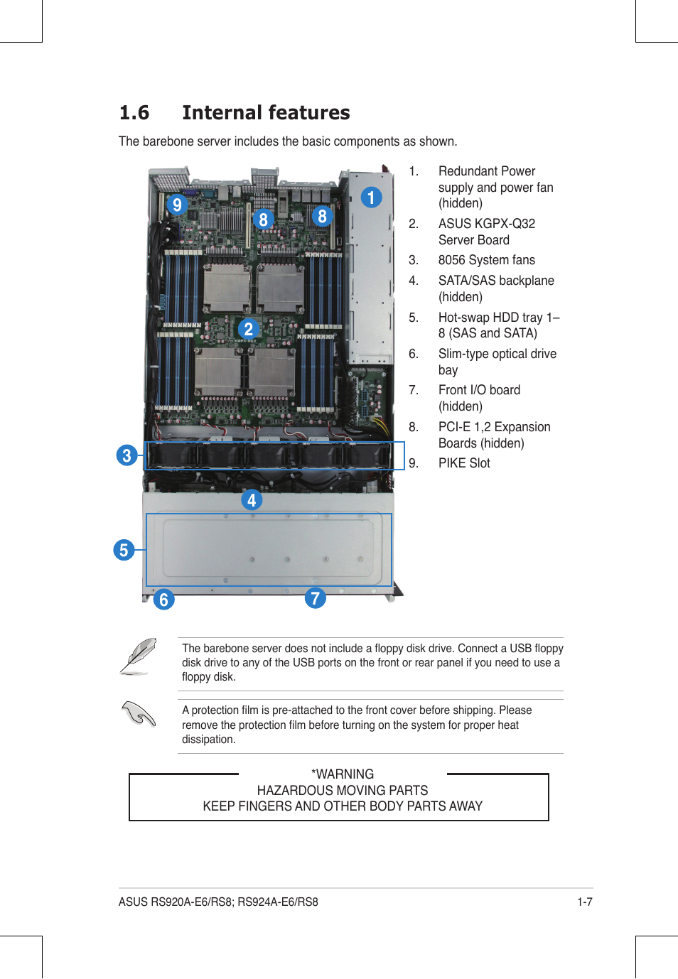 6 internal features | Asus RS924A-E6/RS8 User Manual | Page 19 / 162