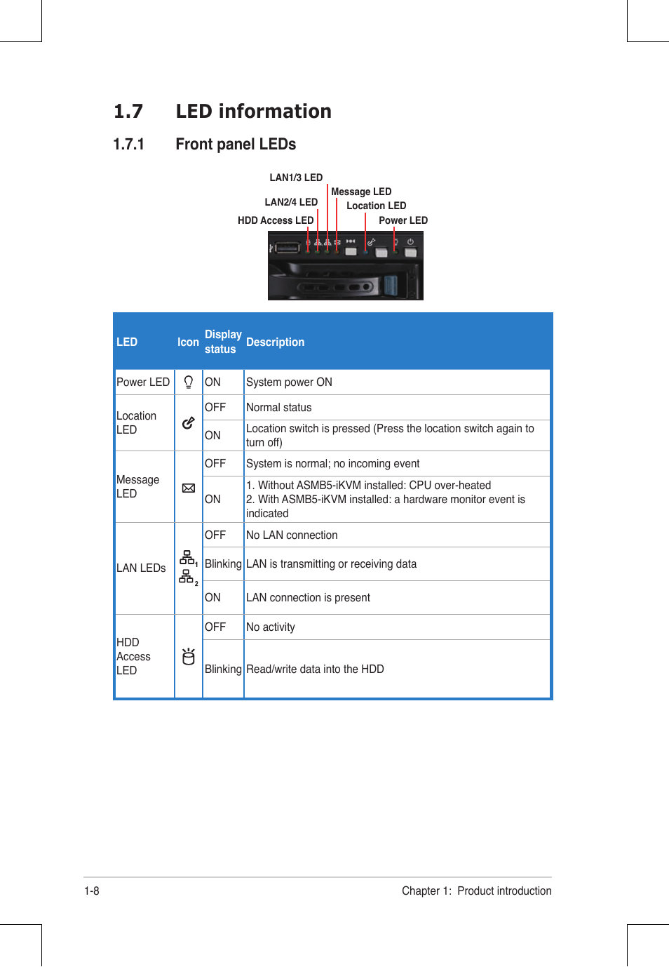 7 led information, 1 front panel leds | Asus RS924A-E6/RS8 User Manual | Page 20 / 162