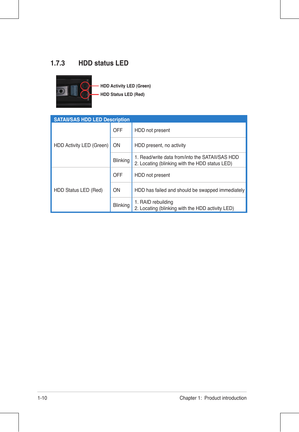 3 hdd status led | Asus RS924A-E6/RS8 User Manual | Page 22 / 162