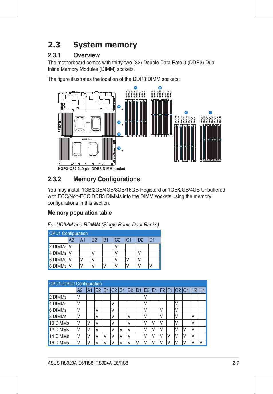 1 overview | Asus RS924A-E6/RS8 User Manual | Page 29 / 162