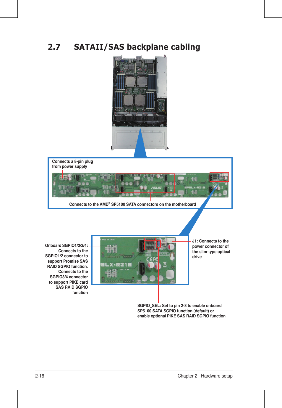 7 sataii/sas backplane cabling | Asus RS924A-E6/RS8 User Manual | Page 38 / 162