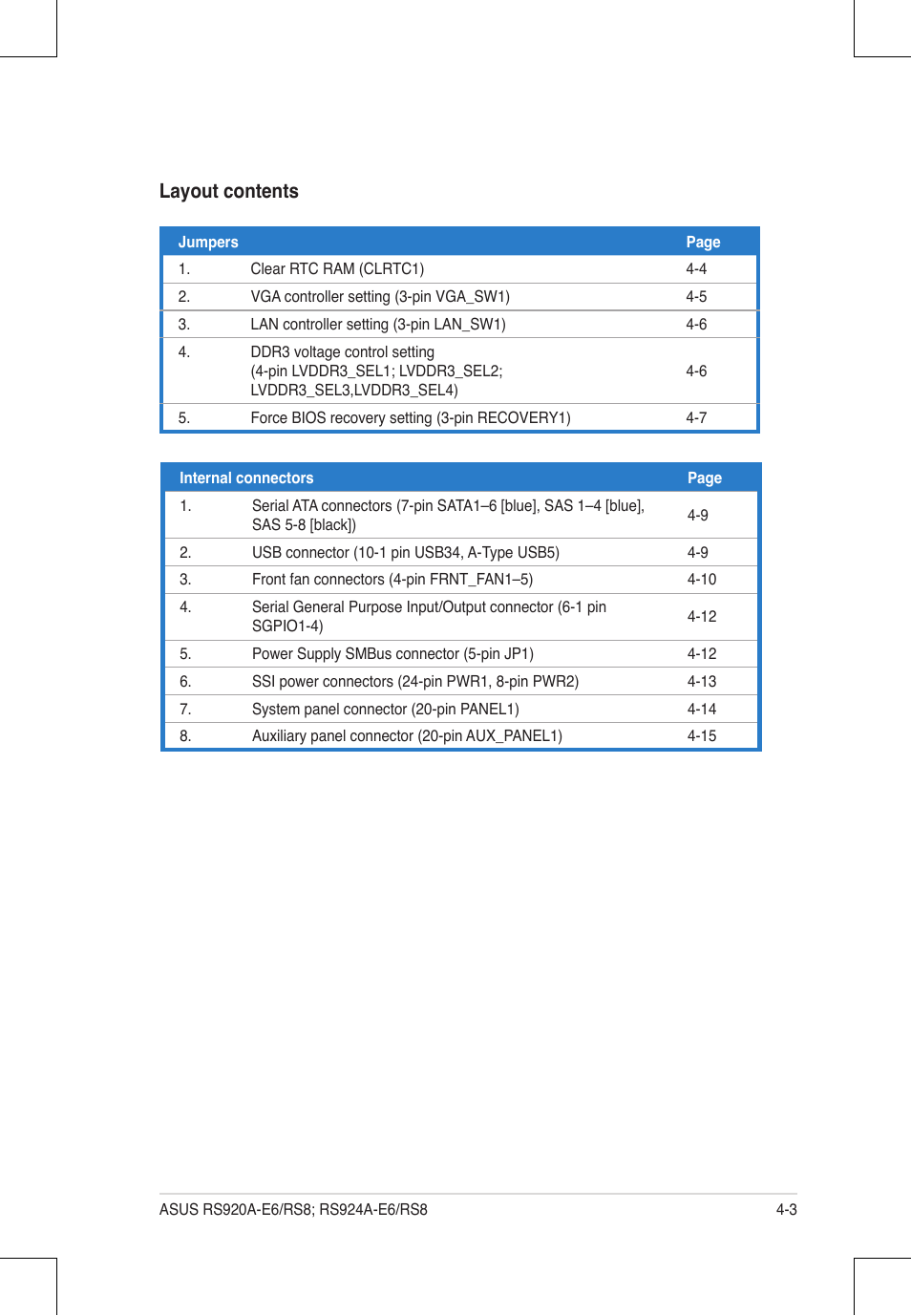 Layout contents | Asus RS924A-E6/RS8 User Manual | Page 55 / 162