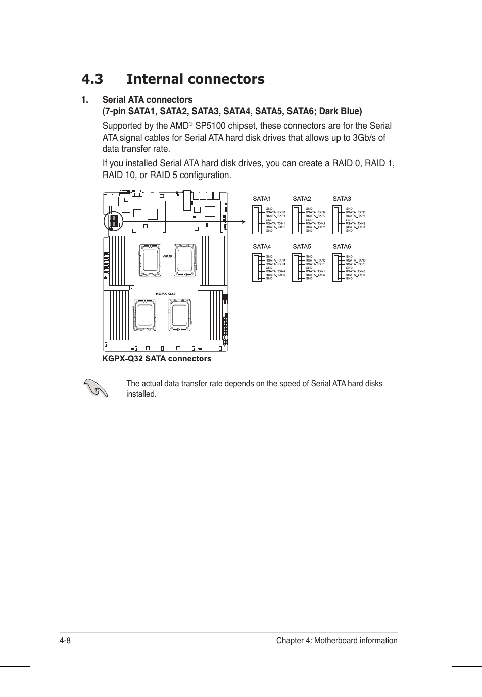 3 internal connectors | Asus RS924A-E6/RS8 User Manual | Page 60 / 162