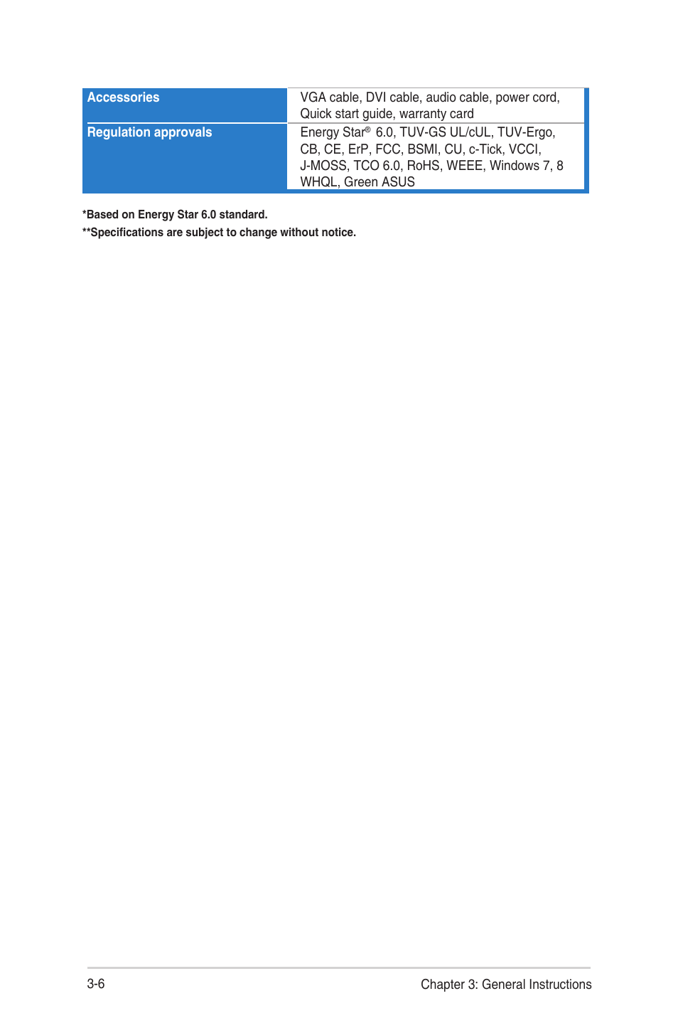 3 troubleshooting (faq) | Asus VW24ATLR User Manual | Page 24 / 26